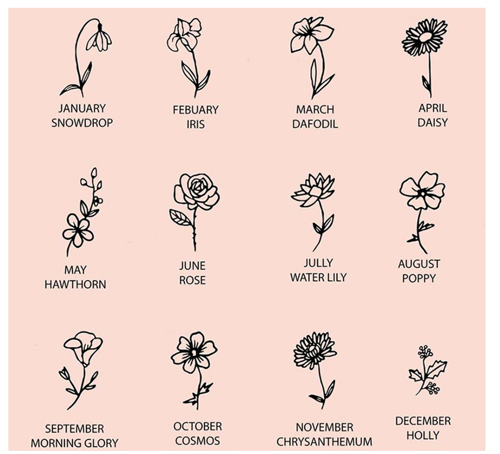 Kalung Nama Bunga Custom Unift - Birth Flower Necklace ulasan dan harga