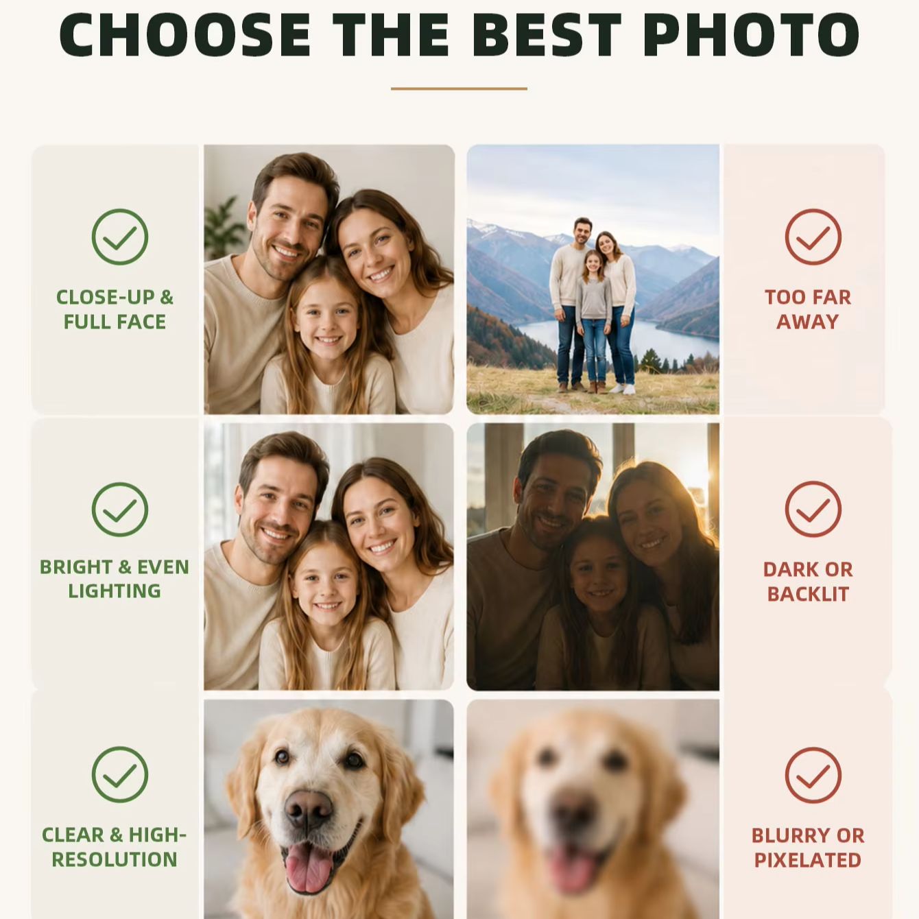 Lukisan Kanvas Foto Custom, Hi - Pet Portrait Custom ulasan dan harga